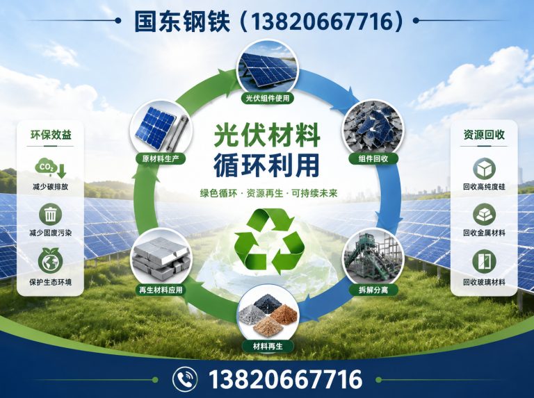 滨海新区光伏材料循环利用展示图